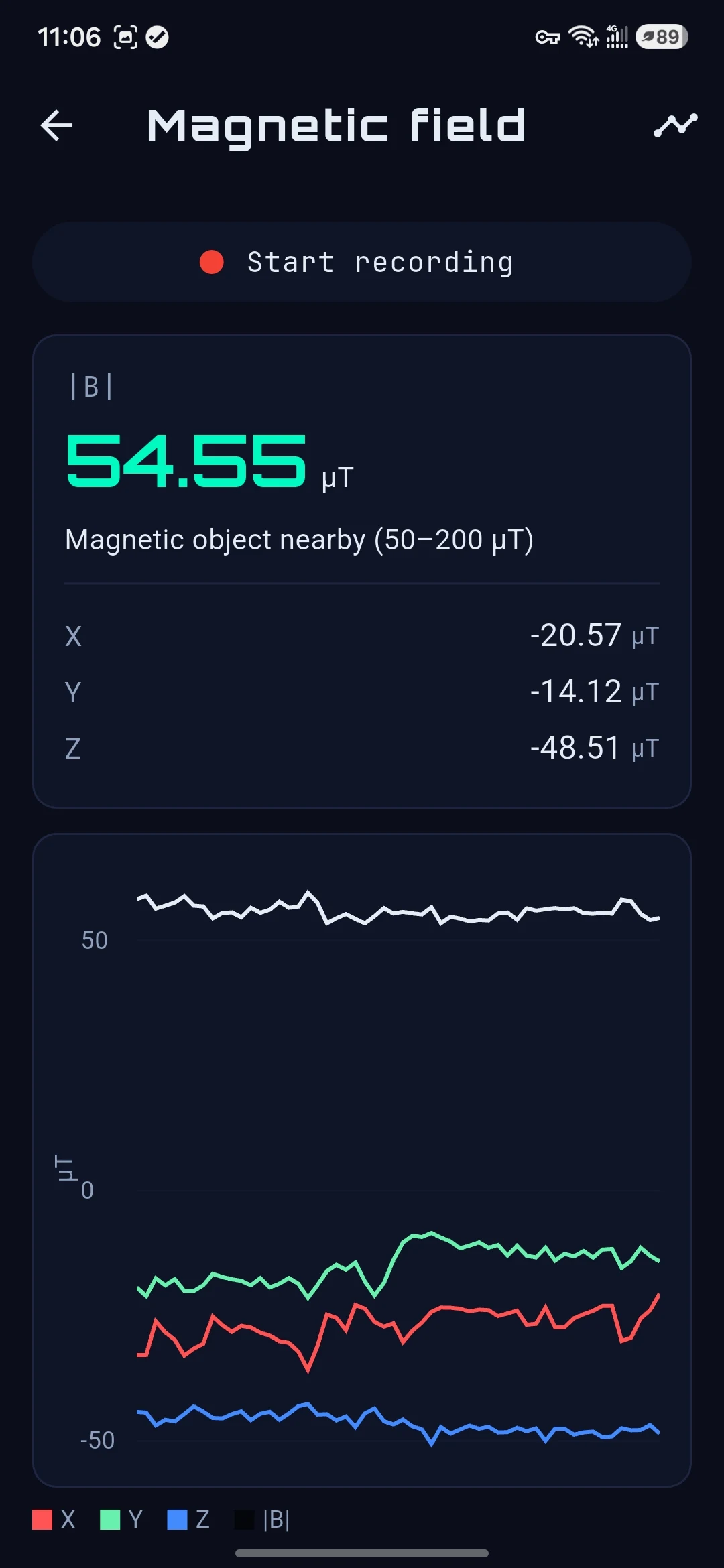 Unseen: EMF & Sensor Detector screenshot
